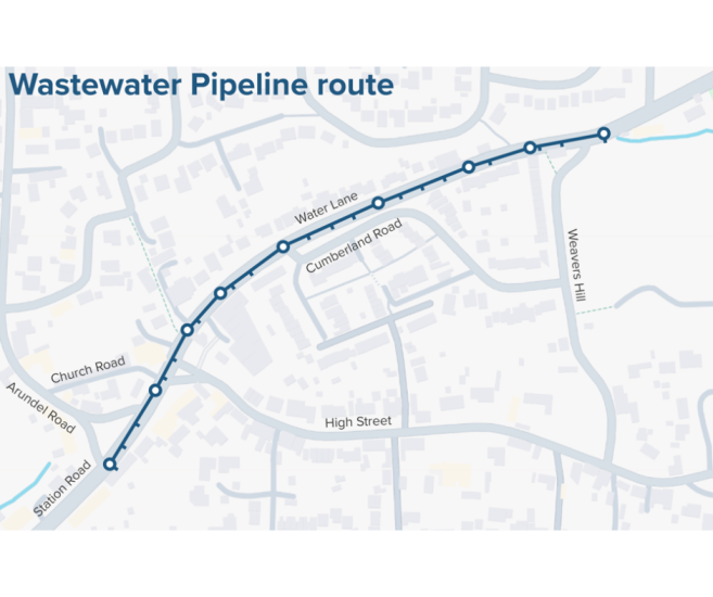 FB_Wastewater_Pipeline_Route.png